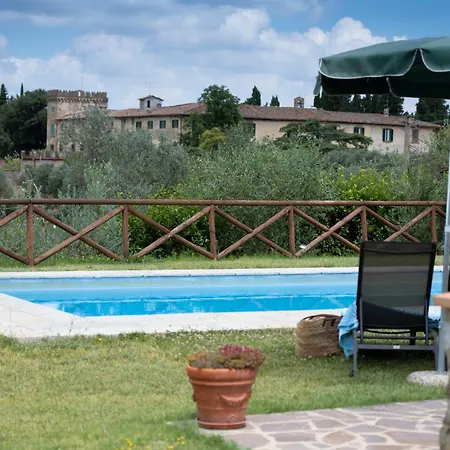 Villa Sunset Greve in Chianti